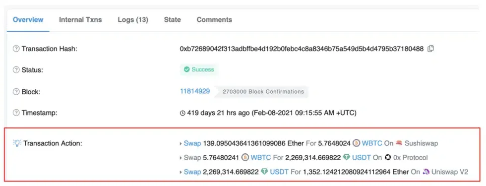 Maximal Extractable Value 3